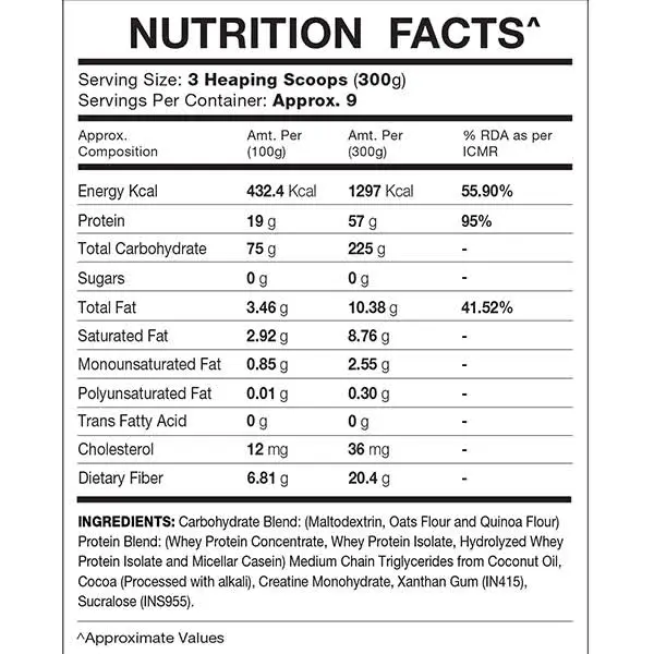 IN2 Mass Gainer Stawberry Nutrition Facts