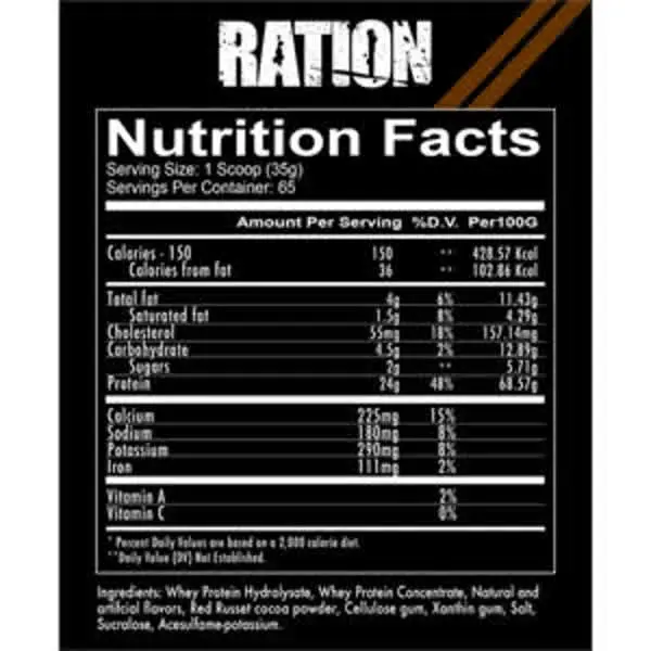 Redcon1 Ration Whey Protein Nutrition Facts