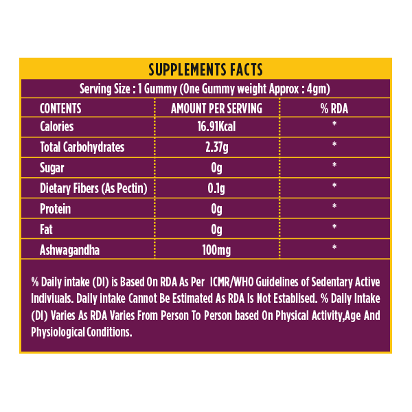 supplements facts of ashwagandha gummies